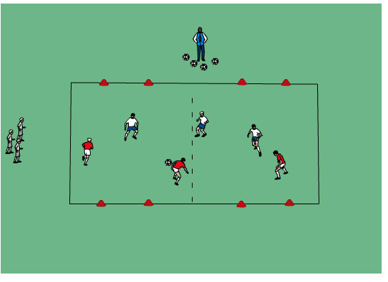 ECU Football 3v3 Drill 