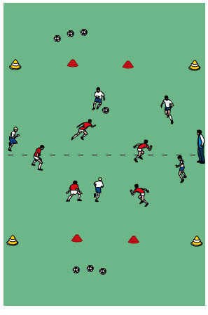 Soccer Tic-Tac-Toe Warm-up