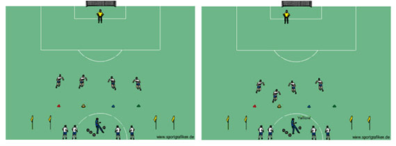 Back Four Shape And Recovery Training U12