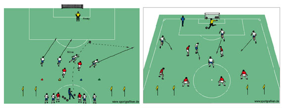 Back Four Shape And Recovery Training U12