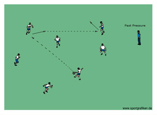 Notre Dame Passing (U12+)