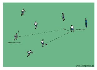 Notre Dame Passing (U12+)